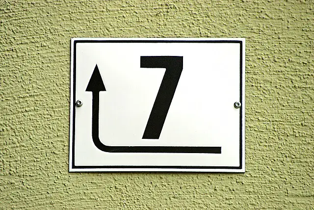 7 Functions of Marketing