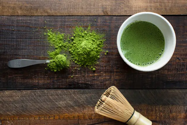 Target Market for Green Tea