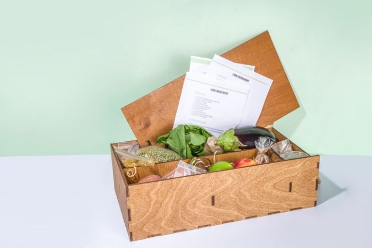 Blue Apron Target Market