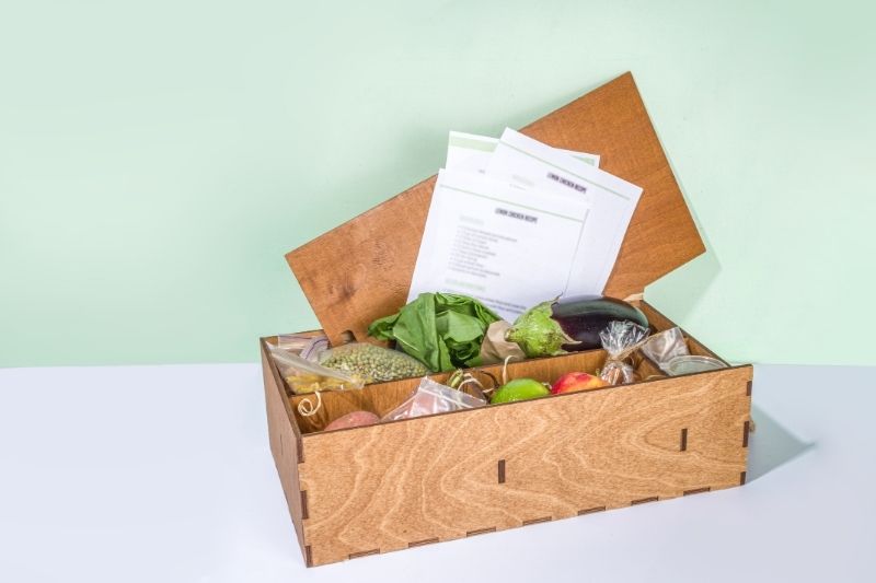 Blue Apron Target Market