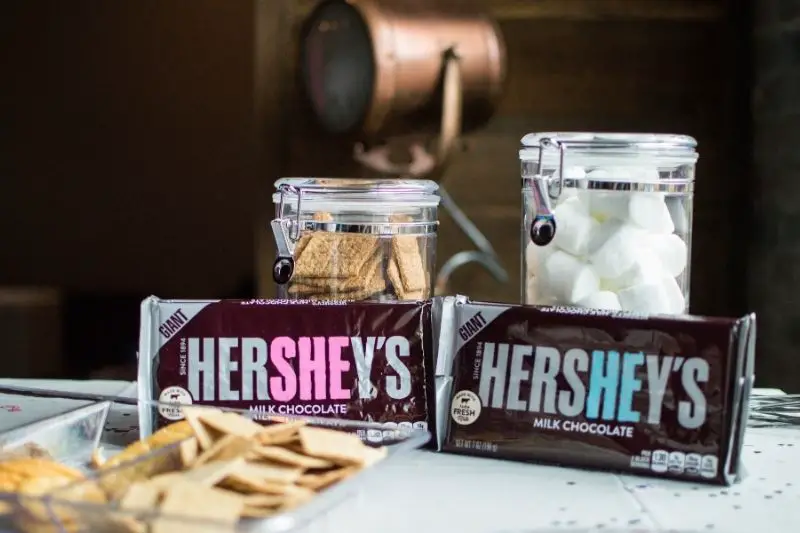 Hershey's Target Market