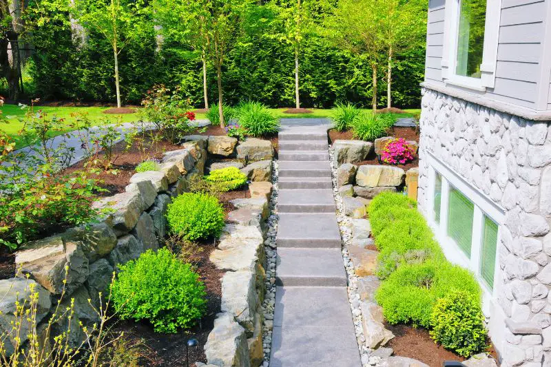 Target Market for Landscaping 5 AMPLIFY XL
